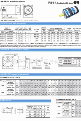 無(wú)錫竹星電工 專(zhuān)注40W調(diào)速電機(jī)與微型齒輪減速電機(jī)，助力精密工業(yè)升級(jí)