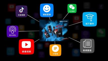 他能量玩轉創意營銷 教你男士控油護膚秘籍【護膚】風尚中國網