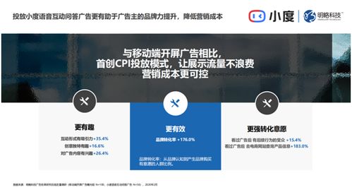 明略科技發布 小度廣告價值研究 報告,智能音箱成為營銷新陣地